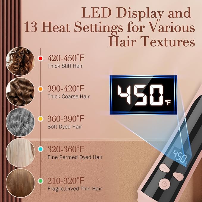 MiroPure Self Rotating Curling Iron 1 Inch Ionic Hair Curler Automatic Curling Wand with Longer Barrel for Waves and Curls Unique Button to Enable/Distable Rotation