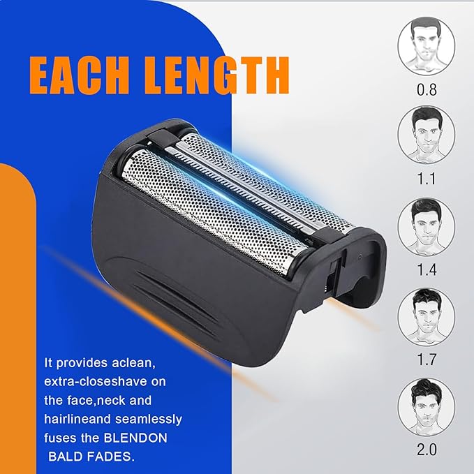 Shaver Replacement Head Compatible with Remington Foil Shaver PF7400 PF7500 and PF7600 Models (Black(3PCS))