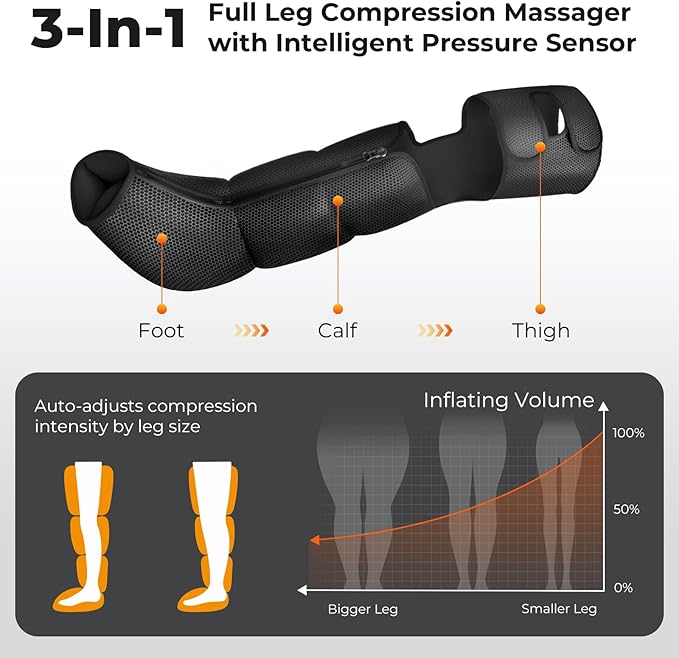 Nekteck Leg Compression Massager with Heat Leg Massager for Circulation and Pain Relief Air Compression Boot Massage Tool with 2 Heats 6 Modes Relaxation Tool for Men Women Athletes