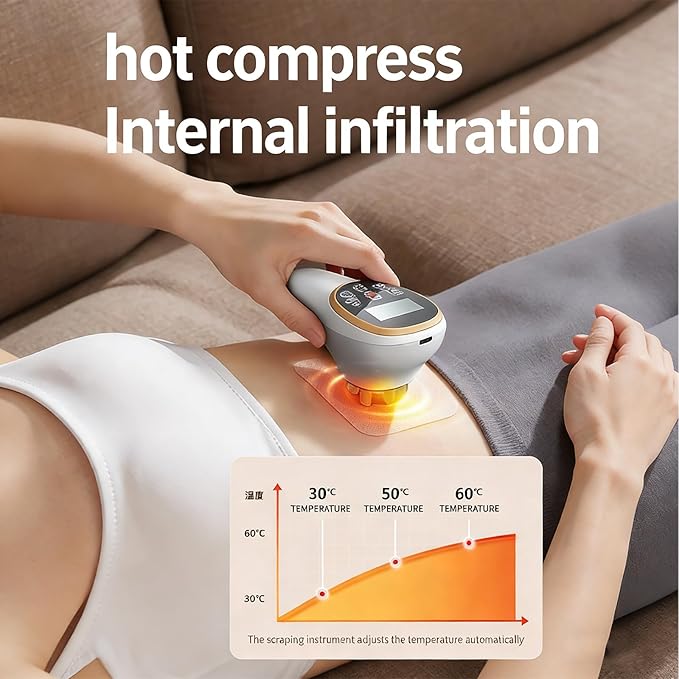 WIKINK 4-in-1 Body Sculpting Machine - Anti-Cellulite Massager with Lymphatic Drainage Skin Tightening Cupping &amp Heat 15 Levels Wireless Charging for Face Back Abdomen Legs Buttocks (Whit