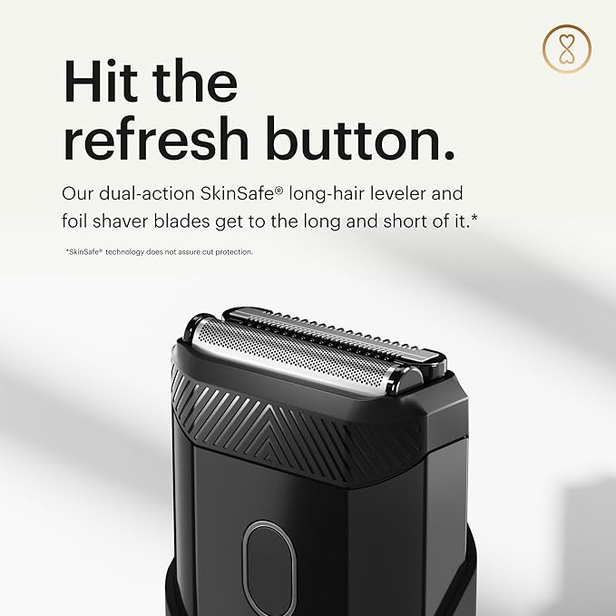 MANSCAPED® The Handyman™ Compact Face Shaver – Portable Men’s Travel Facial Hair Groomer USB-C Rechargeable Razor Electric Foil Face Shaver Waterproof Cordless Dual-Action SkinSafe® Foil Blades