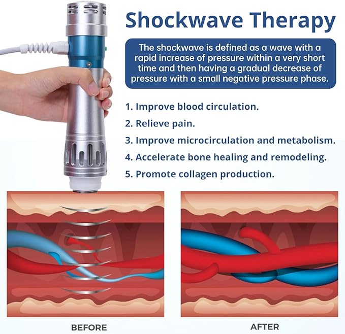 Shockwave Therapy Machine Electromagnetic Extracorporeal Shock Wave Therapy Device Body Massage Impulse Gun Deep Tissue Muscle Massager with 7 Massage Heads for Body Muscle Relaxation Pain Relief