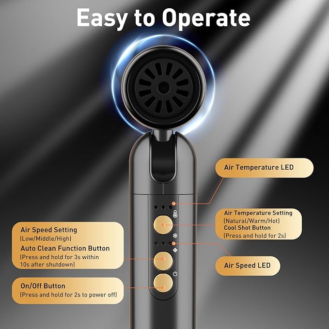 Quico Travel Hair Dryer Dual Voltage 120000 RPM Fast Drying BLDC Pocket Hair Dryers for Women with Concentrator 500M Negative Ions Foldable Blow Dryer with Cold 3 Heat&amp3 Speed Settings