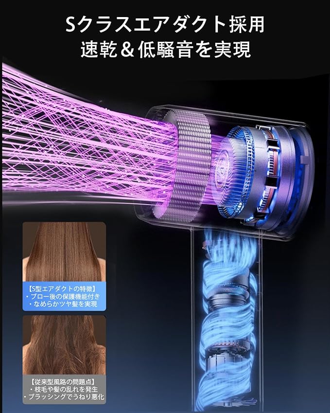 High-Speed Hair Dryer with 1.8 Touch Screen 140000 RPM 5 Billion Negative Ions 15 Custom Modes Instant Start for Fast Drying &amp Hair Care 1600W