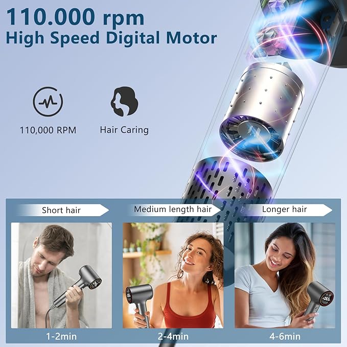 Hair Dryer Ionic Hair Dryers for Women/Man110 000 RPM Professional HD Display High-Speed Blow Dryer Fast Drying Cool&ampHot Air Hair Dryer400 Million Plasma Low Noise Hairdryer with Magnetic Noz