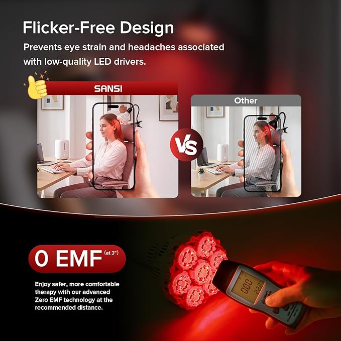 SANSI Red Light Therapy for Body Face with Clip 660nm 850nm 56Pcs Dual Chip LEDs High Irradiance Infrared Light Therapy Lamp for Skin Care Muscle Comfort Scalp Health Relaxation 32W E26 Base