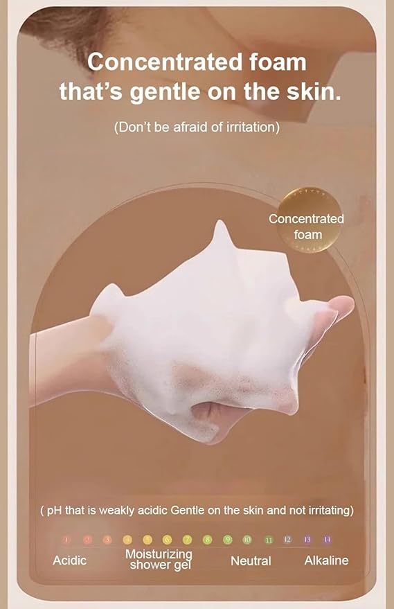 Perfumed Moisturizing Body Wash - SanyeQueen Fragrant Shower Gel Korean Fragrant Moisturizing Body Wash Fragrance Body Wash Scented Body Wash Long-Lasting Fragrance Shower Gel (800ML*1pcs)