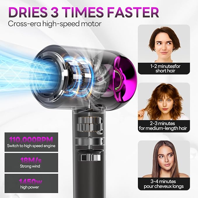 Hair Dryer High-Speed Ionic Low Noise Blow Dryer with Diffuser for Fast Drying Professional 504 Millions Negative Ionic Thermo-Control Hairdryer Travel with Magnetic Diffuser &amp Nozzle