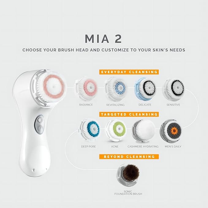 Clarisonic Mia 2 Sonic Facial Cleansing Brush - Electric Face Exfoliator for Deep Clean &amp Pore Cleansing Waterproof &amp Rechargeable – Lavender (Sea Breeze)