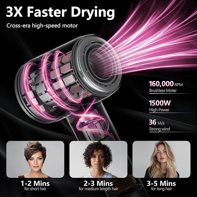Hair Dryer 160000 RPM Professional High-Speed Blow Dryer 500 Millions Negative Ionic Care Hair Dryer for Fast Drying Low Noise Thermo-Control Hairdryer Travel with Magnetic Diffuser &amp Nozzle P