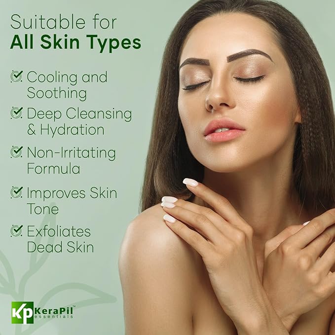 Exfoliating Body Wash with Salicylic Acid - No Dry Out Gentle Exfoliates Rough and Bumpy Skin Body Acne Wash BHA &amp AHA - Cucumber and Mint Salicylic Acid Body Wash - (16 fl oz)