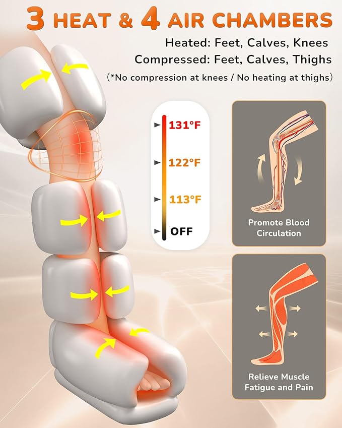 Leg Massager with Heat and Compression : Foot and Calf Massager for Circulation and Pain Relief Sequential Compression Boots with 6 Modes 9 Intensity 3 Heat - Gifts for Mom Dad Him Her