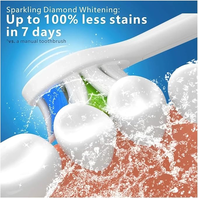 8 Replacement Brush Heads Compatible for Sonic Toothbrush HX6063 with Hygiene caps Suitable for Electric toothbrushes3(Black B)