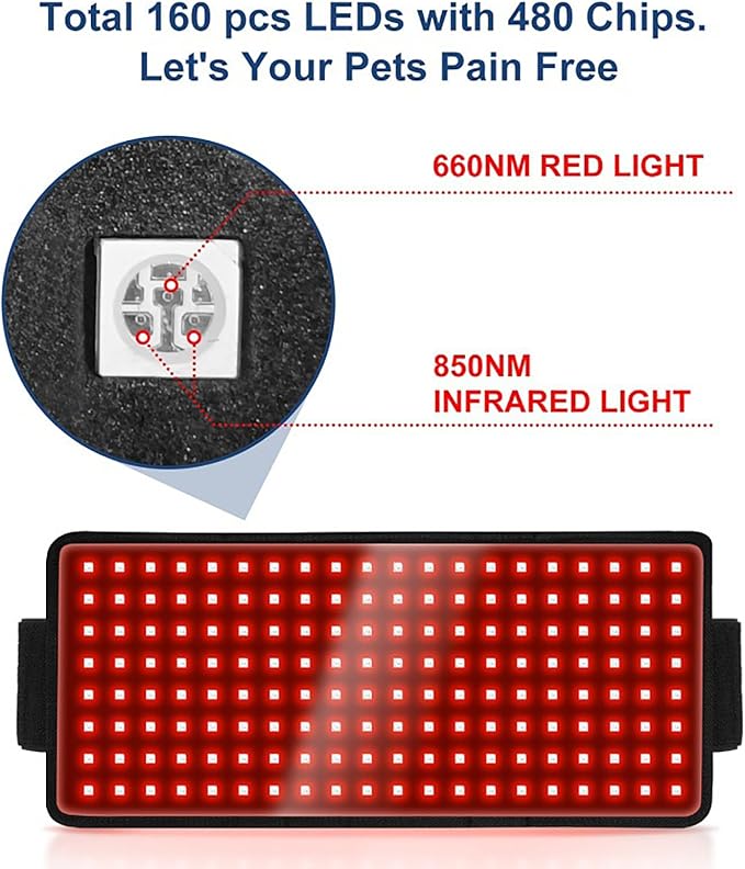 GOURIXIN Red Light Therapy Belt for Dogs Horses Cats Pigs 660nm/850nm Adjustable Modes Red Light Infrared Therapy Device Wearable for Pets Back and Abdomen