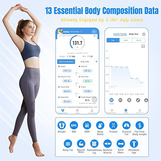 Homebuds 550lb Smart Scale for Body Weight High Precision by Weight Scale Professional Factory Since 2001 Free App Sync 13 Body Composition with BMI and Body Fat Grey