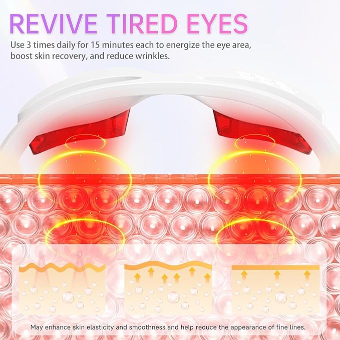 Under Eye Red Light Therapy Glasses Reducing Dark CirclesLight Therapy and HeatLight Therapy and Heat for Eye Fatigue(White &amp 3 Modes)