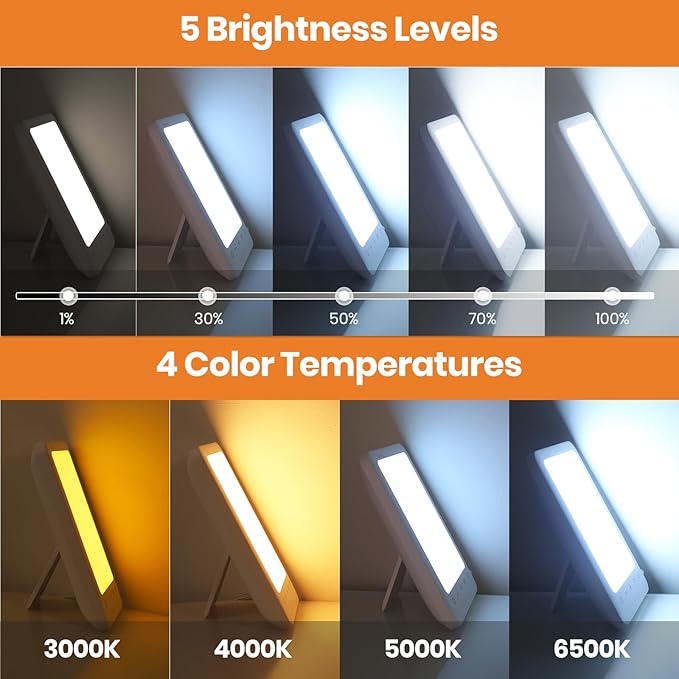 LASTAR 10000 Lux Sun Lamp Full Spectrum Sunlight Lamp with 4 Color Temperatures (3000K–6500K) 5 Brightness Levels 4 Timer Settings Desk or Wall Mount Light
