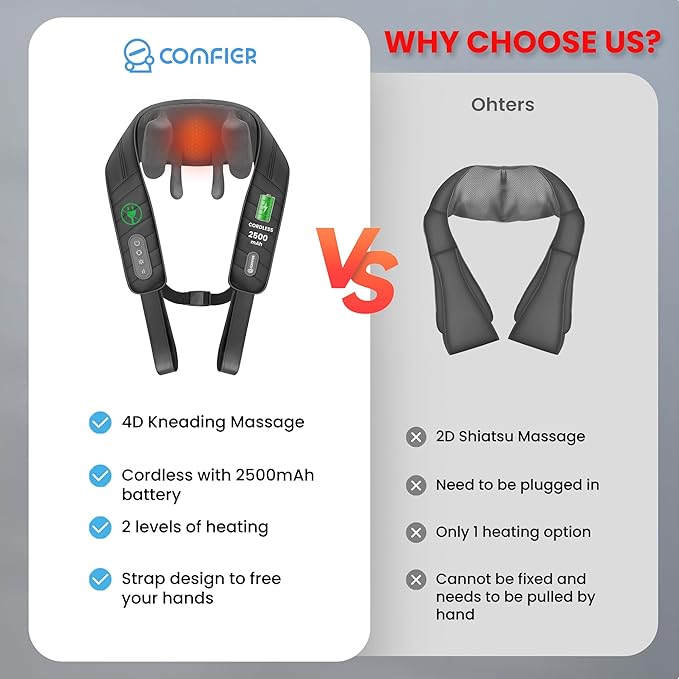 COMFIER Cordless Neck Massager &amp Cordless Hand Massager