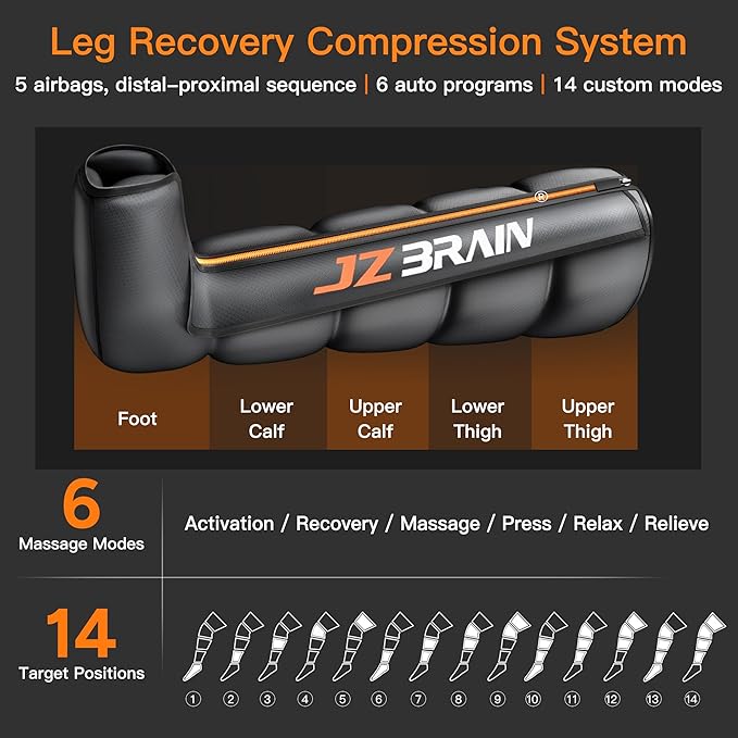 Air Compression Leg Recovery System : Sequential Full Leg Compression Boots for Circulation &amp Fast Recovery - Plug-in &amp Portable Leg Massager for Athletes Gym FSA-HSA Eligible (Large)