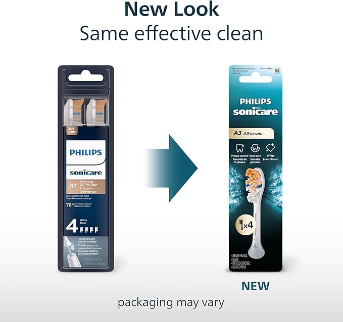 Philips Sonicare A3 All-in- - Genuine Replacement Electric Toothbrush HeadsWhiteYear SupplyHX9094/654 Count (Pack of 2)