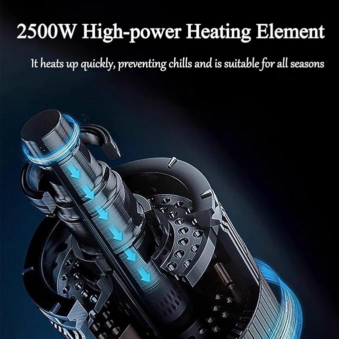 2500W Body Care Dryer After Shower High Airflow Multiple Air Outlets Feet Touch Control Preheating Function Waterproof Non-Slip Base for Bathroom Home Daily Use