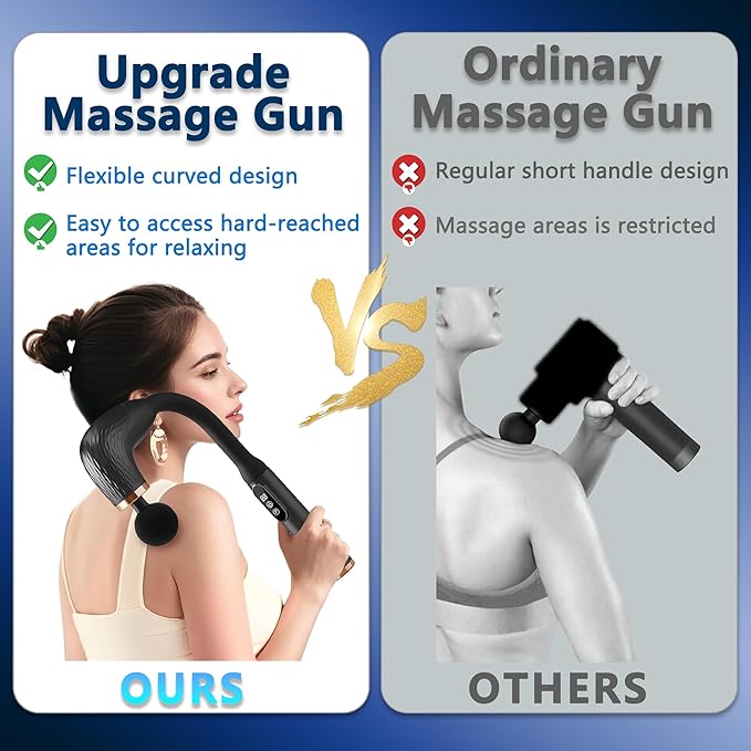 Massage Gun with Upgraded Extension Handle Back Massager for Pain Relief Deep Tissue Muscles/Neck/Shoulders/Waist/Legs Massager with 4 Massage Heads &amp 6 Speed Levels &amp 3 Massage Modes