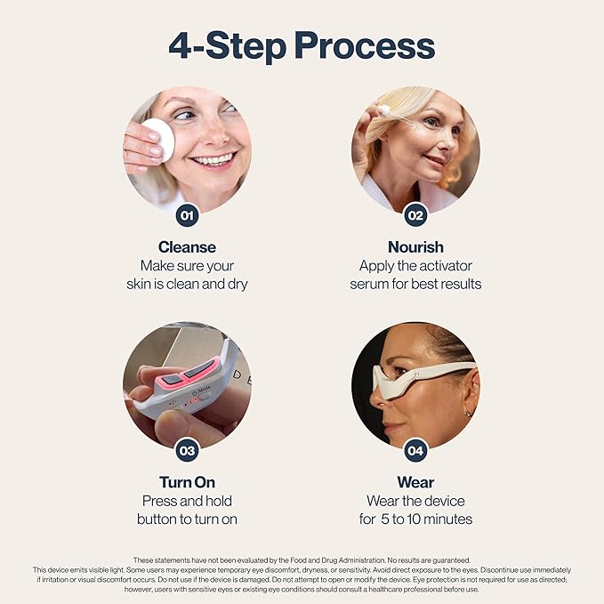 Renewa EyeLift | Under-Eye Beauty Tool with Gentle Light | Skincare Tool for Refreshing Brightening and Radiant-Looking Skin | At-Home Self-Care Facial Tool for Smoother-Looking Eyes