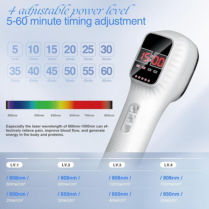 Red Light Therapy Device for Joints &amp Muscles Pain Relief Infrared Light Therapy for Body (3x808nm +16X650nm) Handheld Cold Laser Therapy Device for Humans/Pets