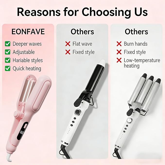 1&amp1.25 Inch Hair Crimper for Women - Curling Iron Waver Hair Tool to Adjustable Groove - Rizadora para Cabello - Anti-Scald Tech Hair Waver - Ionic Ceramic Coating for Long-LastingFast HeatingPi