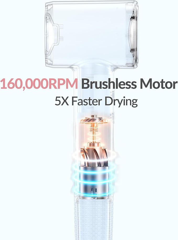 Hair Dryer 15000 RPM High-Speed Brushless Motor Fast Drying for All Hair Types Negative Ionic Blow Dryer 3 Temps &amp 2 Speeds Control Quiet Compact Hair Blow Dryer for Home &amp Travel Use -Pink