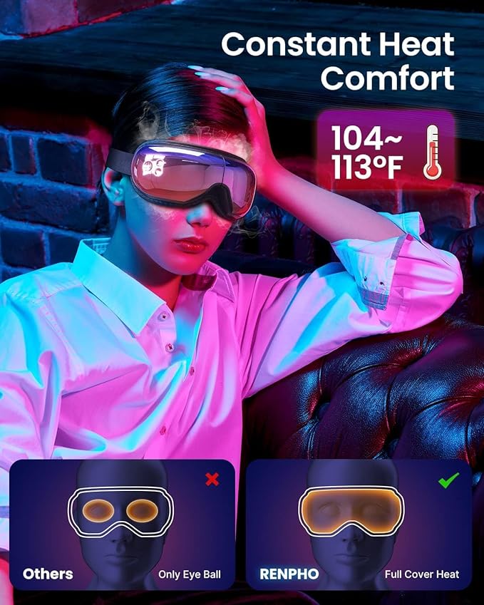 RENPHO Eye Massager with Heat Mothers Day Birthday Gifts for Mom Women Men Her FSA Eligible HSA Eye Mask for Migraine ReliefSleep Mask for Dry Eyes Relax Reduce Strain for Men Dad Eyeris 1
