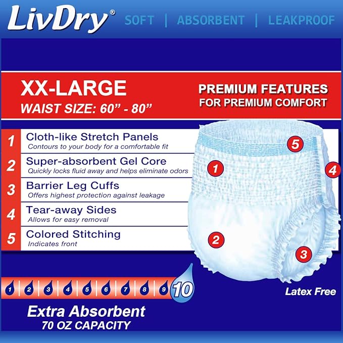 LivDry 2XL Overnight Adult Diapers for Women and Men XXL Incontinence Underwear 60”-80 Waist Disposable Pull-On Briefs XX-Large 48 Pack