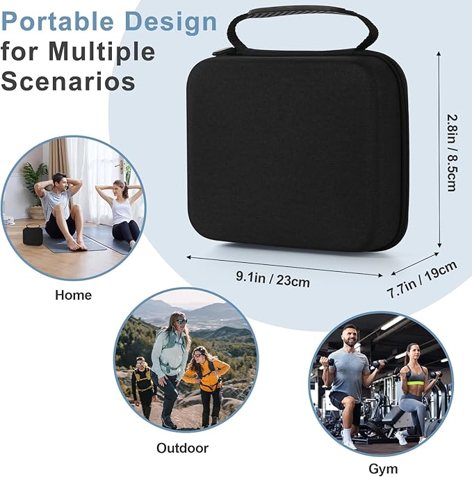 Massage Gun Hard Case Compatible with TheraGun Relief Handheld Percussion Massage Gun Portable Travel Case Storage Carrying Bag with Mesh Pocket for Cables and Other Accessories Black(Case Only)