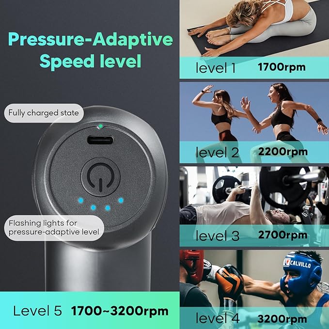 arboleaf Massage Gun and Hand Massager Bundle