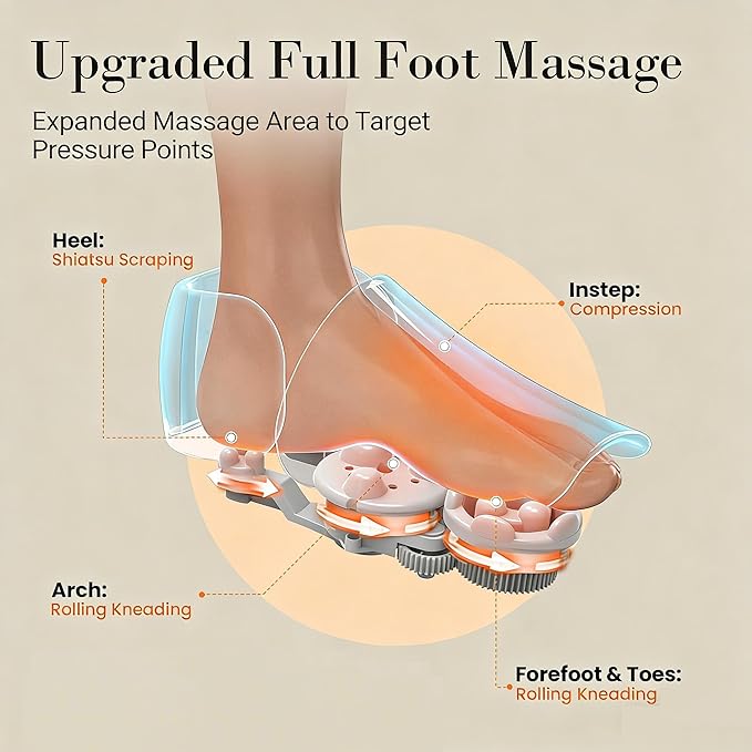 Foot Massager with Heat Upgraded Full Foot Massage for Neuropathy Deep Tissue Shiatsu Feet Massager Remote Control Multi-Level Settings