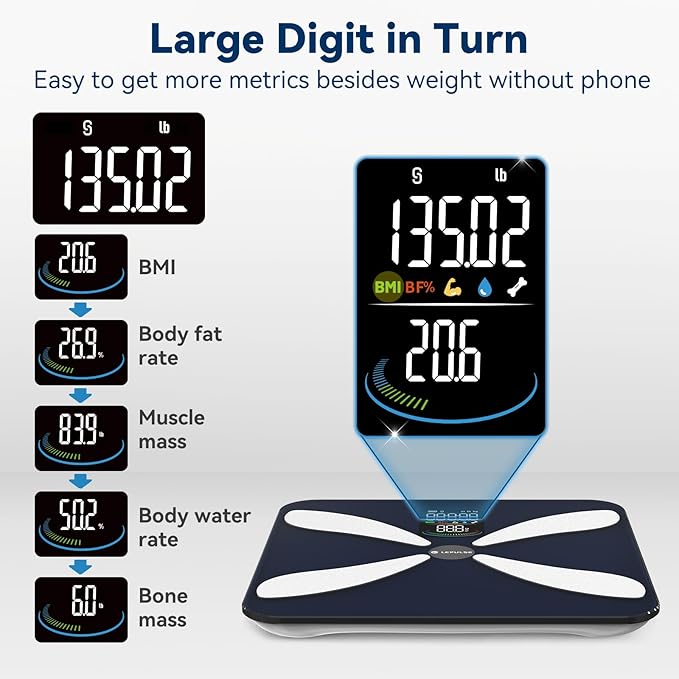 Smart Scale for Body Weight and Fat - Weight Scale with Large Display LEPULSE Body Fat Scale with BMI Body Fat Muscle Mass Body Composition Monitors Bathroom Scale