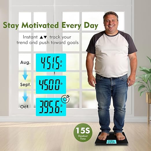 560lbs Bathroom Scale for Body Weight Over 500 lbs Accurate Digital Weighing Machine with Wide Platform 12.2 x 12.9 Large Backlit LCD DisplayHigh Capacity for Heavy Duty Seniors