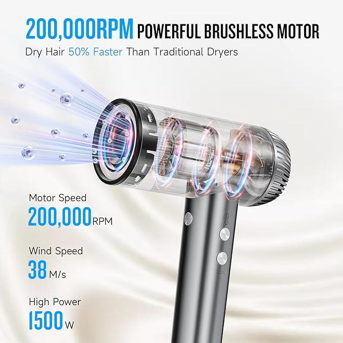 2026 Hair Dryer 200000 RPM Professional High Speed Blow Dryer with Diffuser for Women 1200M Negative Ionic Hair Dryer with Brushless Motor Low Noise Hair Blow Dryer for Home Travel SalonGray