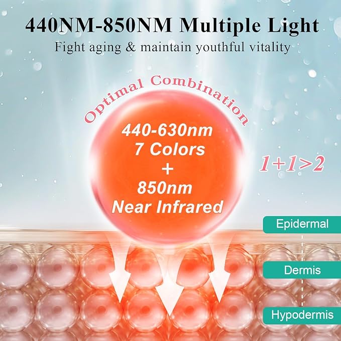Red Light Therapy for Face 8 Colors LED Face Mask Light Therapy with 850NM Near-infrared 3000 mAh Rechargeable Red Light Therapy Mask Skin Care Device at Home and Travel for Anti-Aging