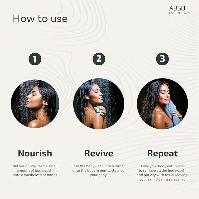 ABSO_ESSENTIALS 2% Niacinamide Hydrating Bodywash With Aloe Vera for Daily Gentle Cleansing Enriched Moisturizing and Reinforcing Skin Barrier| SLS &amp Paraben Free Dermatologically Tested (300 ML)