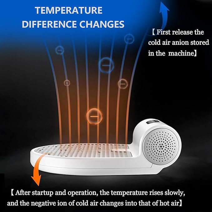 1350W Body Dryer After Shower Body Hair Dryer &amp Foot Dryer Body Heater Blow Dryer w/Touch Panel (2 Gears Adjustment) Warm Air Wind and Cool Wind - Waterproof (with 5 Coat Hanger)
