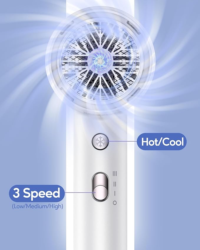 Wavytalk Hair Dryer with Diffuser 1875W Ionic Blow Dryer for Fast Drying with Concentrator Lightweight White.