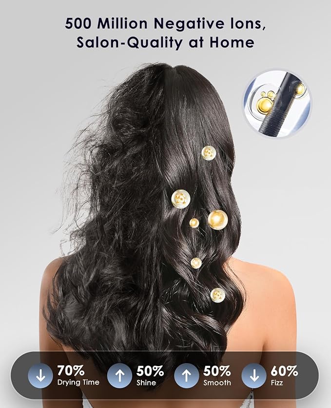 Ionic Hair Dryer High-Speed Blow Dryer - 150000 RPM Brushless Motor 500 Million Negative Ions Ultra-Light &amp Small Smart Temp Control Quiet Hairdryer for Women Ideal for Travel Home