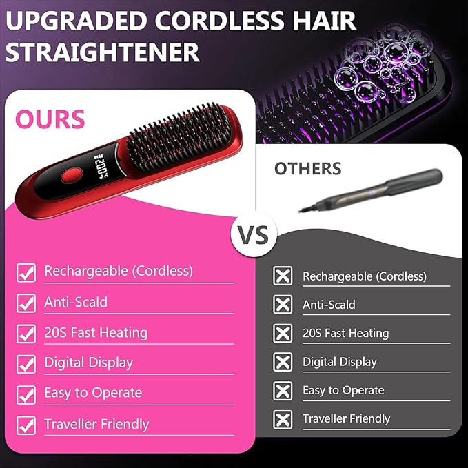 Go Brush Pro 2026 Upgraded Second-Generation 6400mAh Portable Cordless Straightening Comb with LCD Display Fast Heating Cordless 3-Level Temperature Settings USB Rechargeable Fast Heating