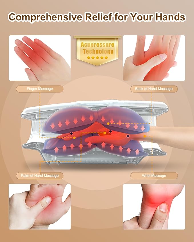 Hand Massager for Arthritis and Carpal Tunnel Relief Cordless Hand Massager with Heat and Compression 6 Modes 6 Intensities 3 Heat Levels Gifts for Women &amp Men Black
