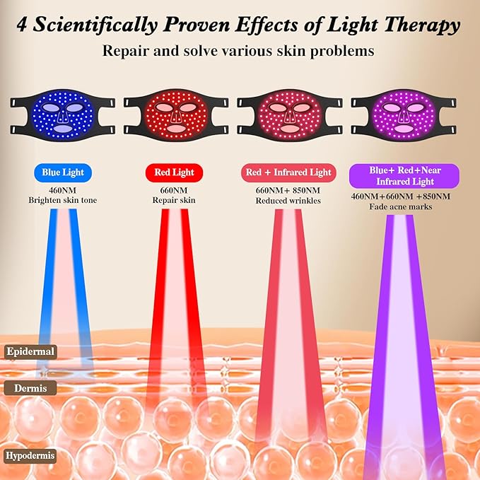 Red Light Therapy for Face 850nm Near Infrared LED Face Mask 4 Light Modes Portable Rechargeable Red Light Therapy Mask Skincare Device for Facial Rejuvenation