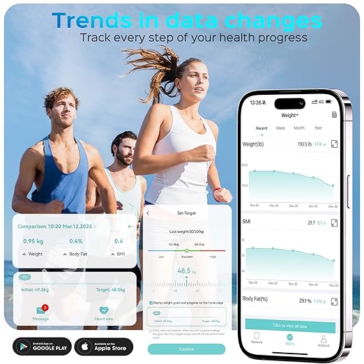 Lepulse Scale for Body Weight Smart Digital Bathroom Weight Scale with BMI Muscle Mass 20 Body Composition Metrics4.68Large Display Body Fat Scales Heart Rate Accurate Bluetooth Weighing with App