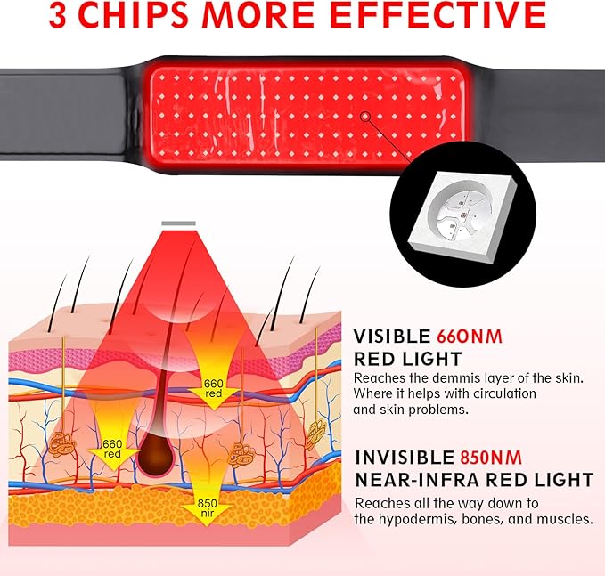 Wireless Red Light Therapy Belt Portable Infrared Light Therapy Wrap Red Light Therapy Device for Body with 10000mAh Power Pack for Back Shoulder Waist Muscle Pain Relief for Women Men