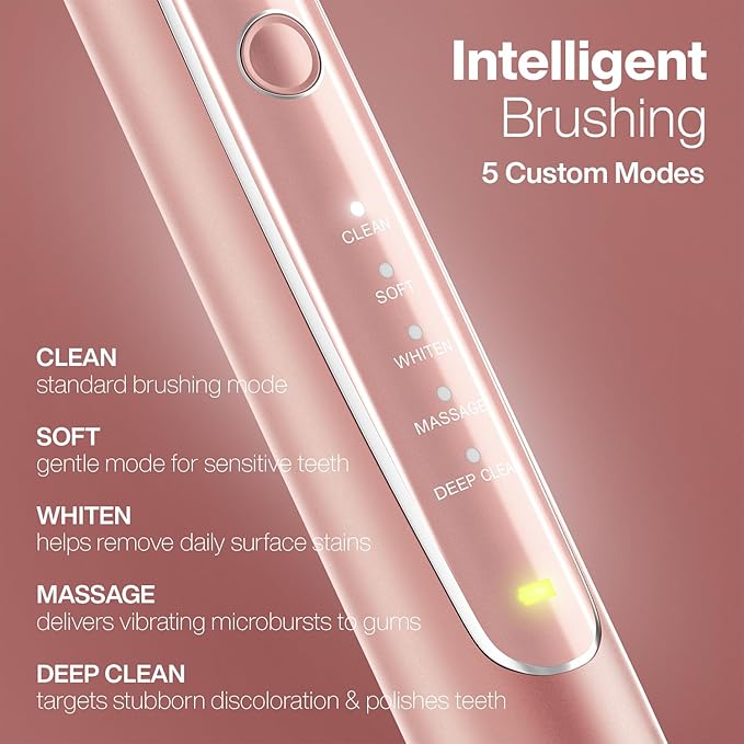 Aquasonic Vibe Series PRO – Ultra-Whitening Electric Toothbrush – 5 Modes &amp Smart Timers – Premium Travel Case &amp 6 Proflex Brush Heads – ADA Accepted Toothbrush (Rose Gold)