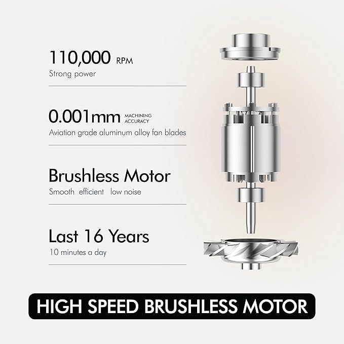 Hair Dryer Guiwigo High Speed Professional Ionic Hair Dryers with DiffuserNozzleWall Mount 3 in 1Fast DryingLow Noise200 Million Negative IonsHair Dryers for WomenMenKidsPetsGift